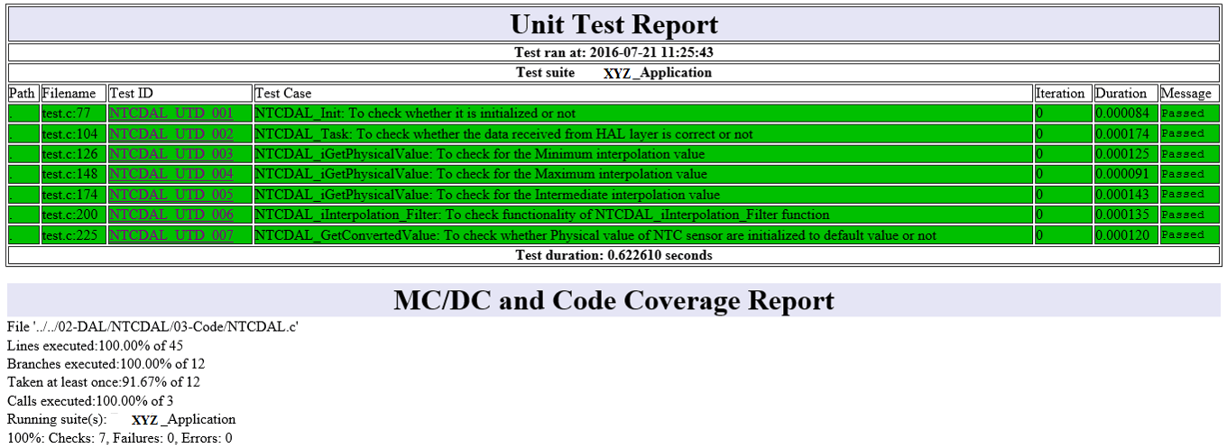 Check C 3_MCDC_Embitel