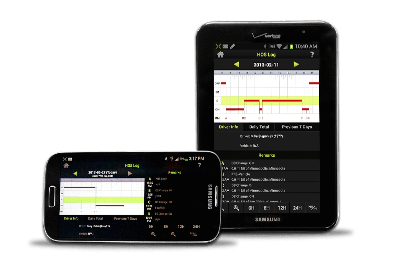 Electronic Logging Device (ELD) mandate.