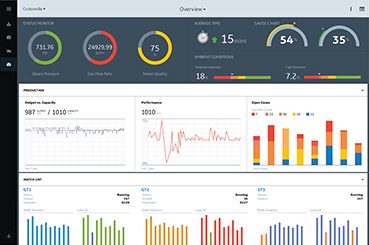 Industrial IoT Solution