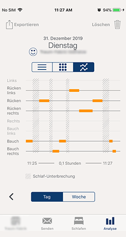 SleepMyWay Graph