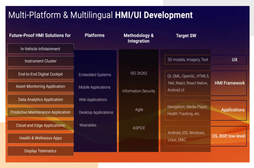hmi-er-1024x679
